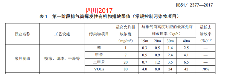 四川省2017.png